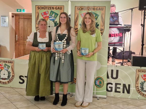 Arco-Cup-Finale